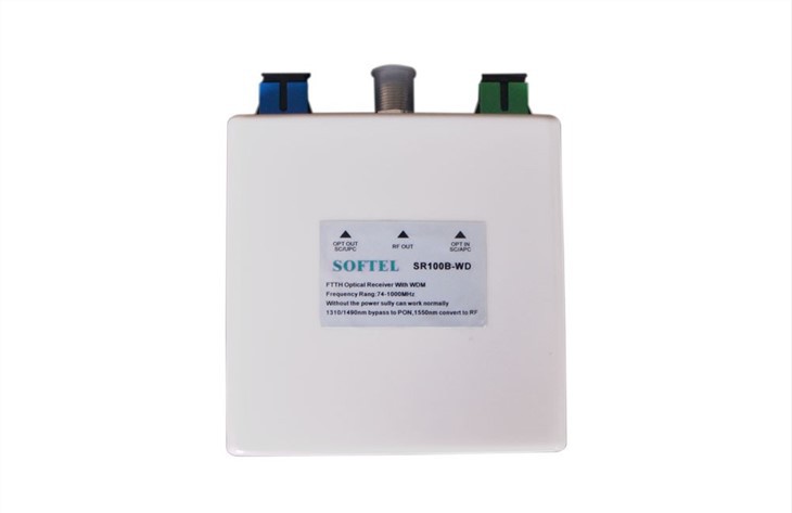 Optical Receiver Wdm