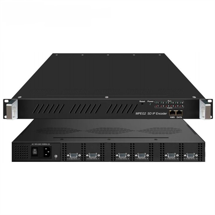 SD IP Энкодер